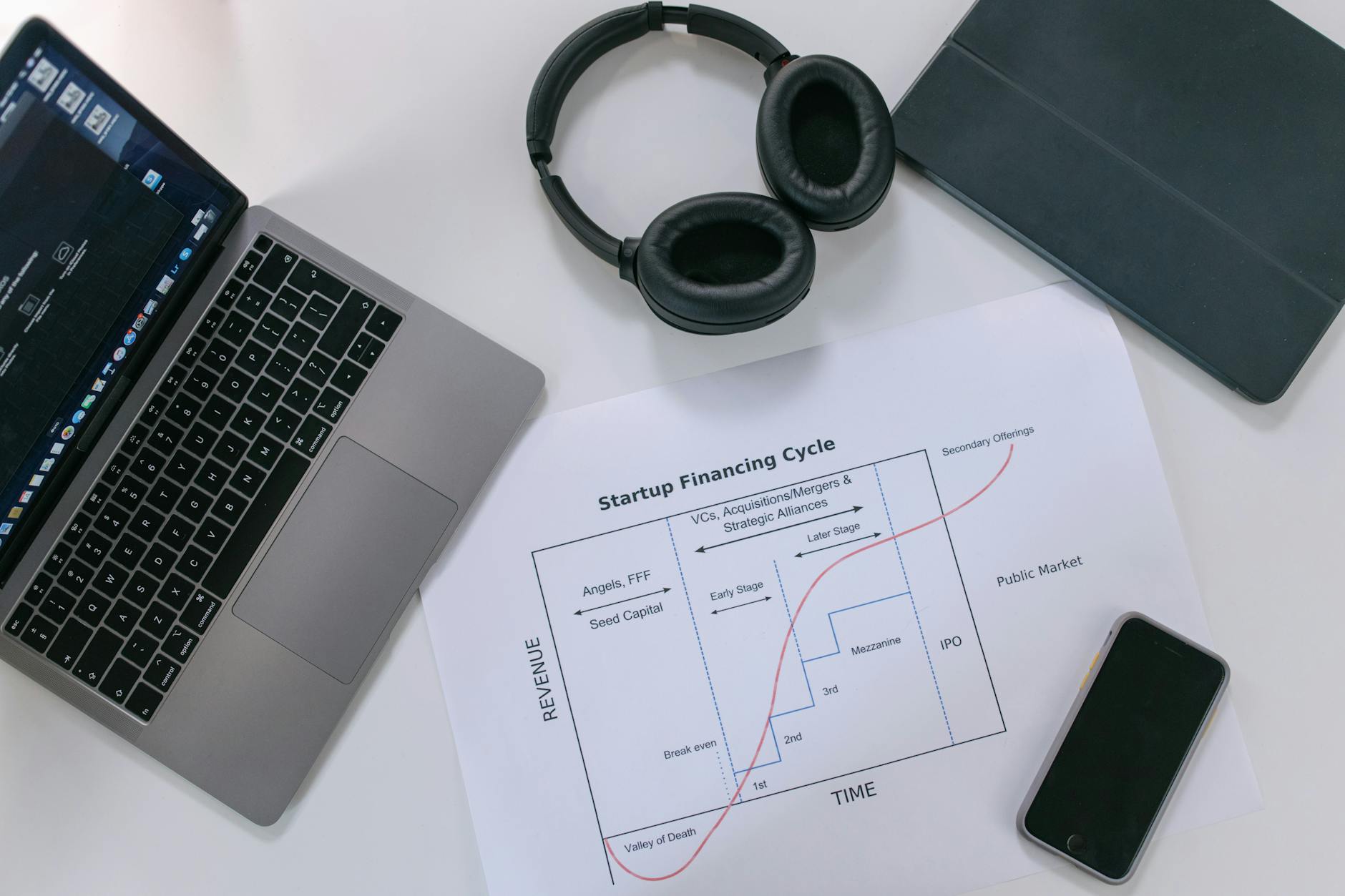AI tools for small businesses enhancing productivity and revenue.